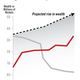 Image for article titled Nation's Poorest 1% Now Controls Two-Thirds Of U.S. Soda Can Wealth